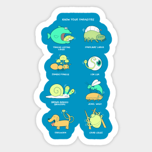 Know your parasites! Sticker